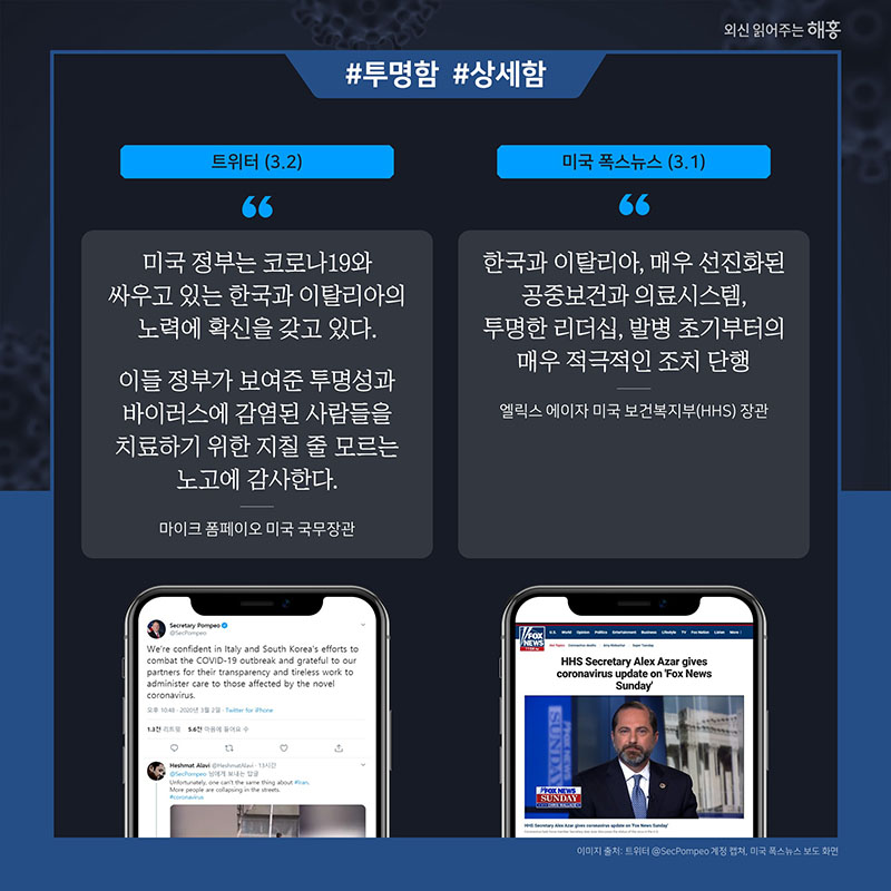 한국의 코로나19 대응 조치 관련 외신 동향 및 해외 전문가 반응 3}