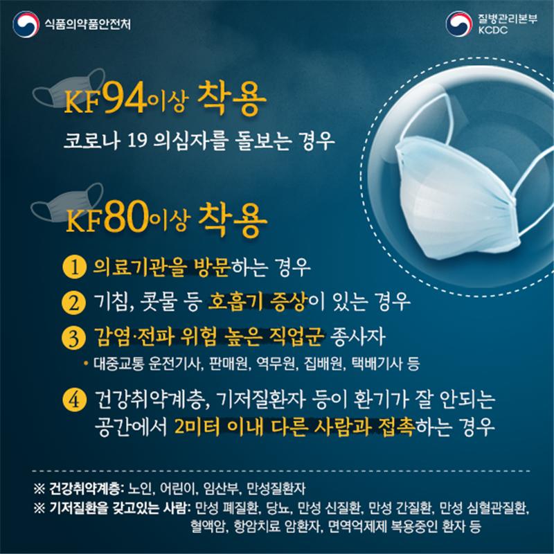 마스크 사용 개정 권고사항 3}