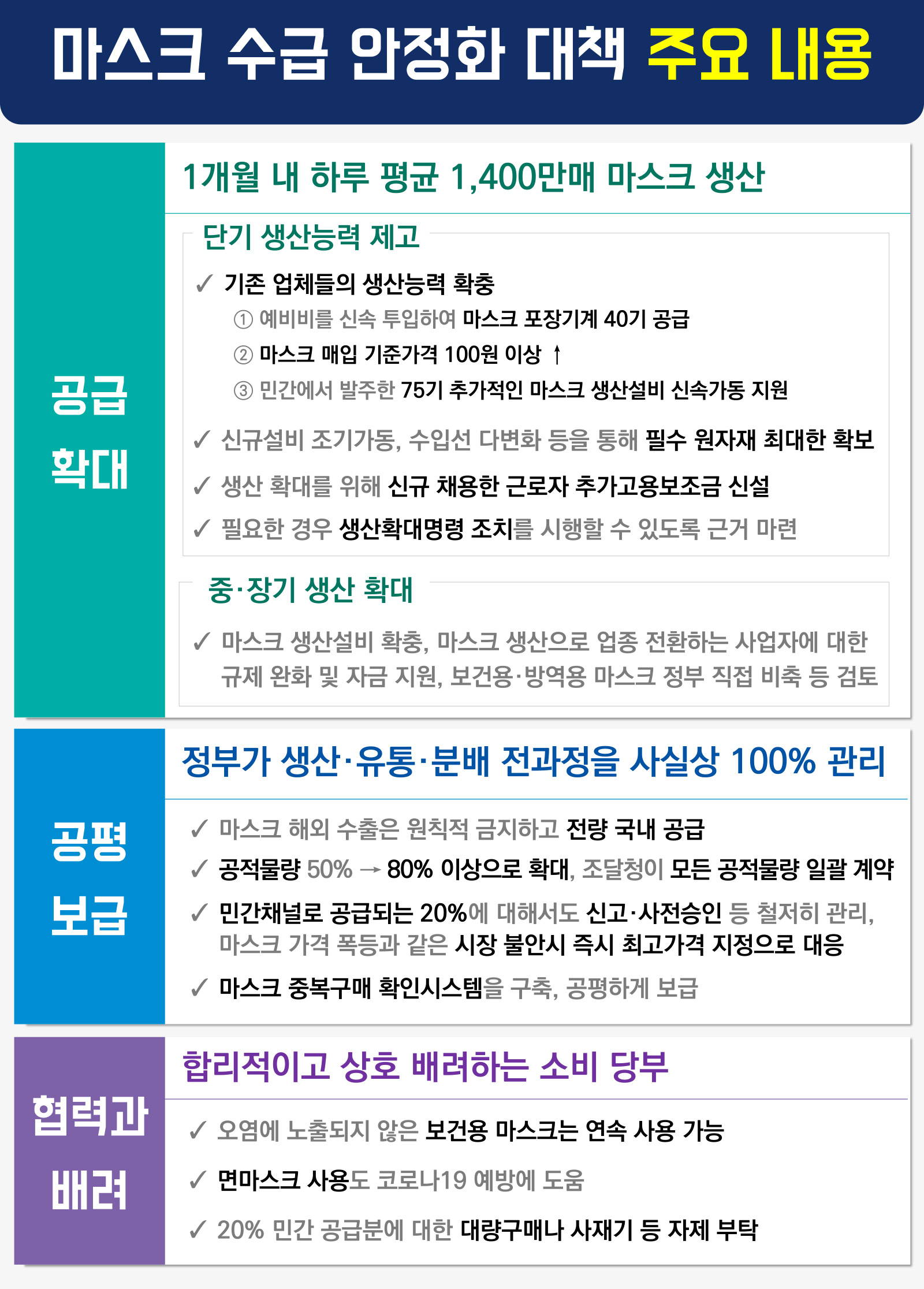 마스크 수급 안정화 대책 주요 내용 1}