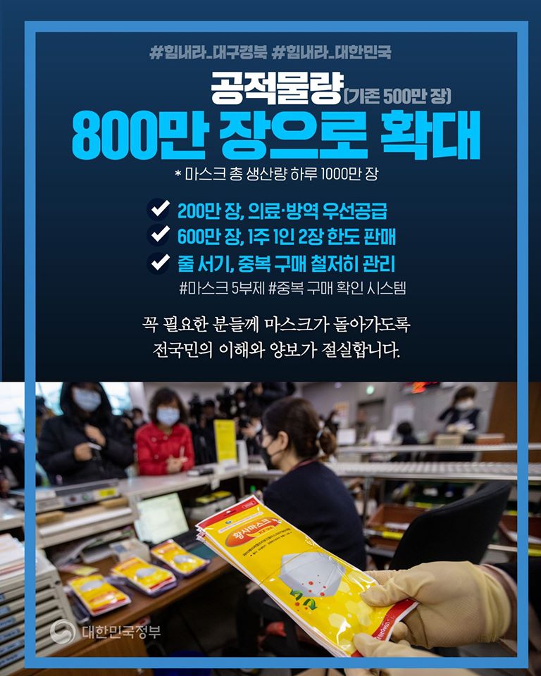 공적물량(기존 500만 장) 800만 장으로 확대 1}