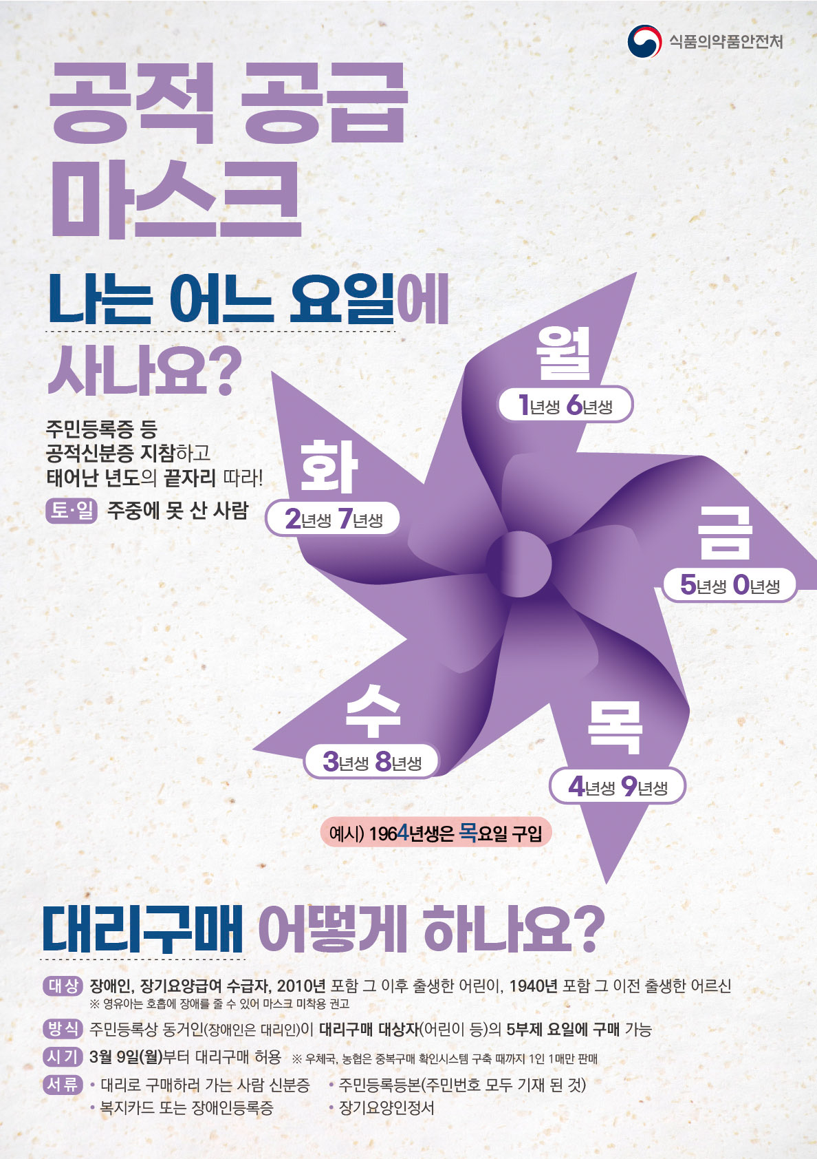 공적 공급 마스크 - 나는 어느 요일에 사나요? 1}