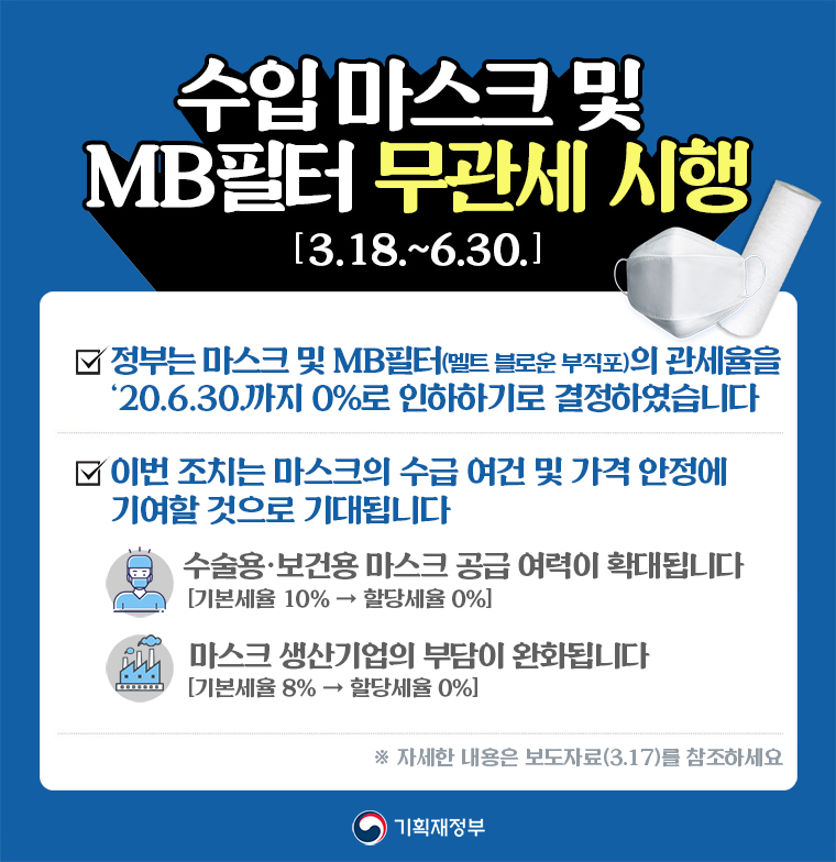 수입 마스크 및 MB필터 무관세 시행 1}