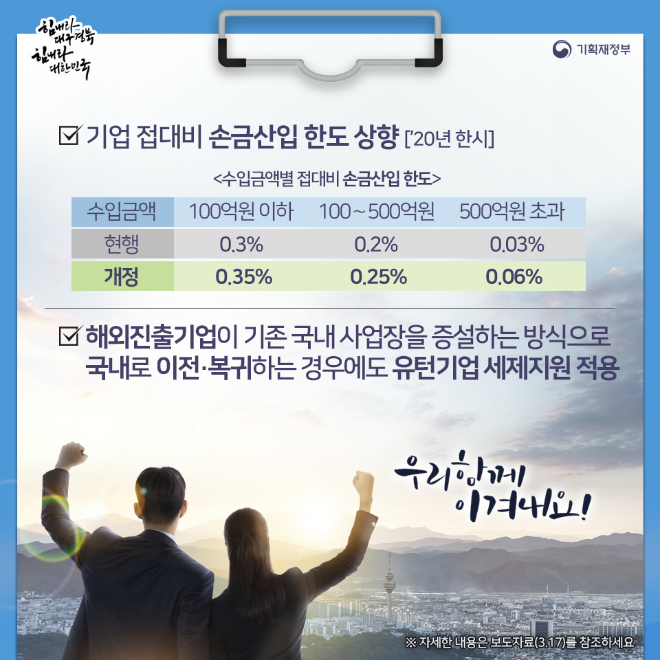 코로나19 파급영향 최소화와 조기극복을 위한 「조세특례제한법 개정안」 국회 통과 3}