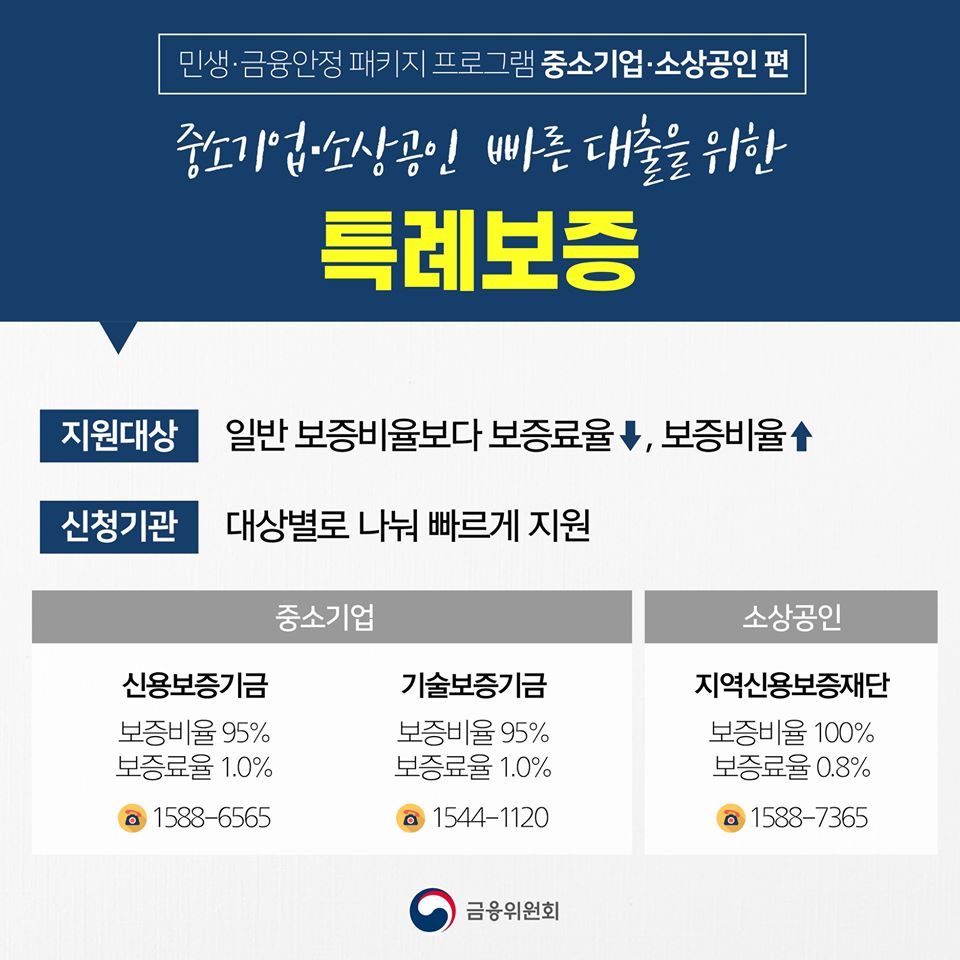 민생·금융안정 패키지 프로그램 - 중소기업·소상공인 편 3}