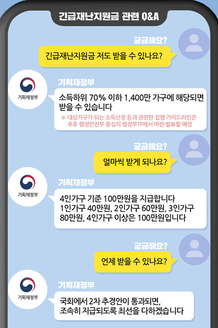 긴급재난지원금 관련 Q&A 1}
