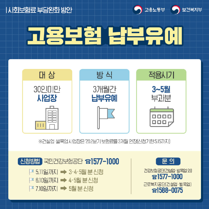 4대 보험료 부담이 줄어듭니다 3}