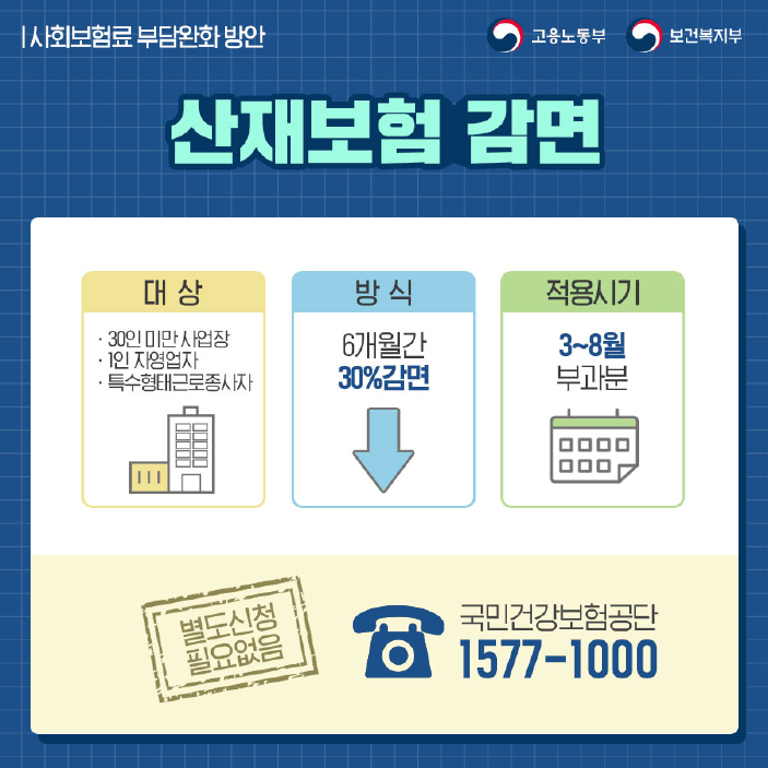 4대 보험료 부담이 줄어듭니다 4}