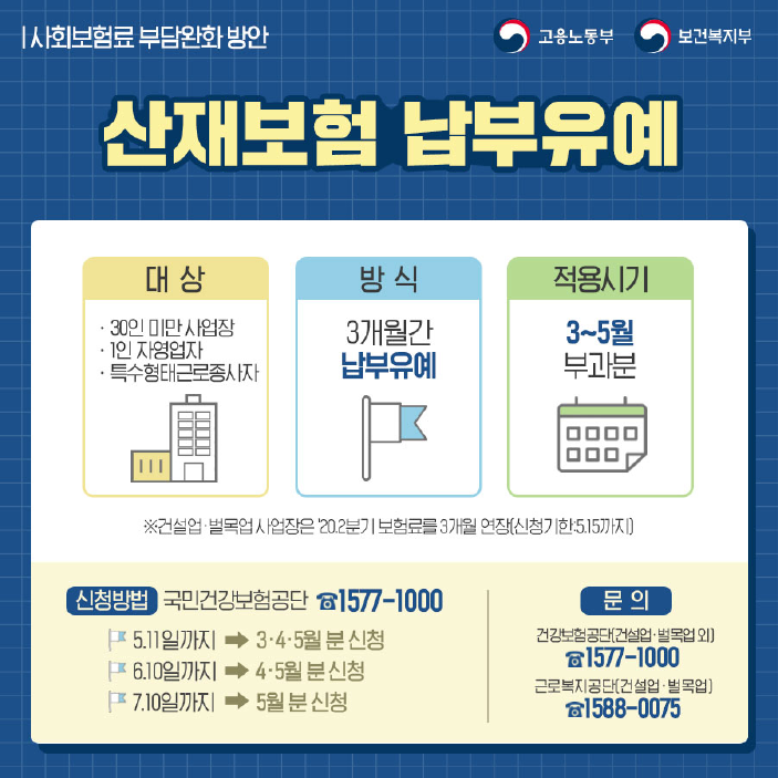 4대 보험료 부담이 줄어듭니다 5}