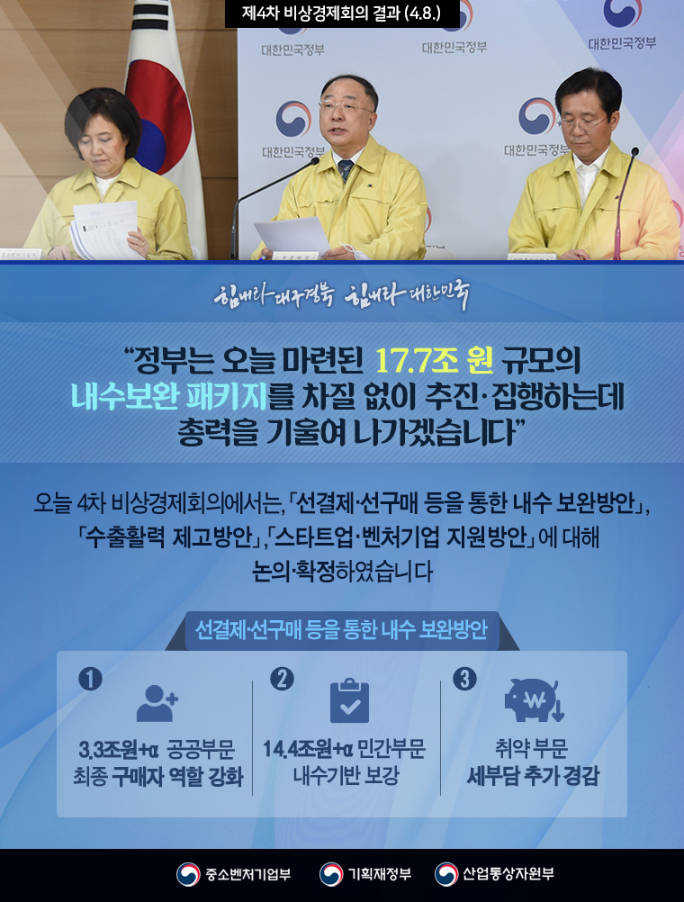 제4차 비상경제회의 개최 결과 1}