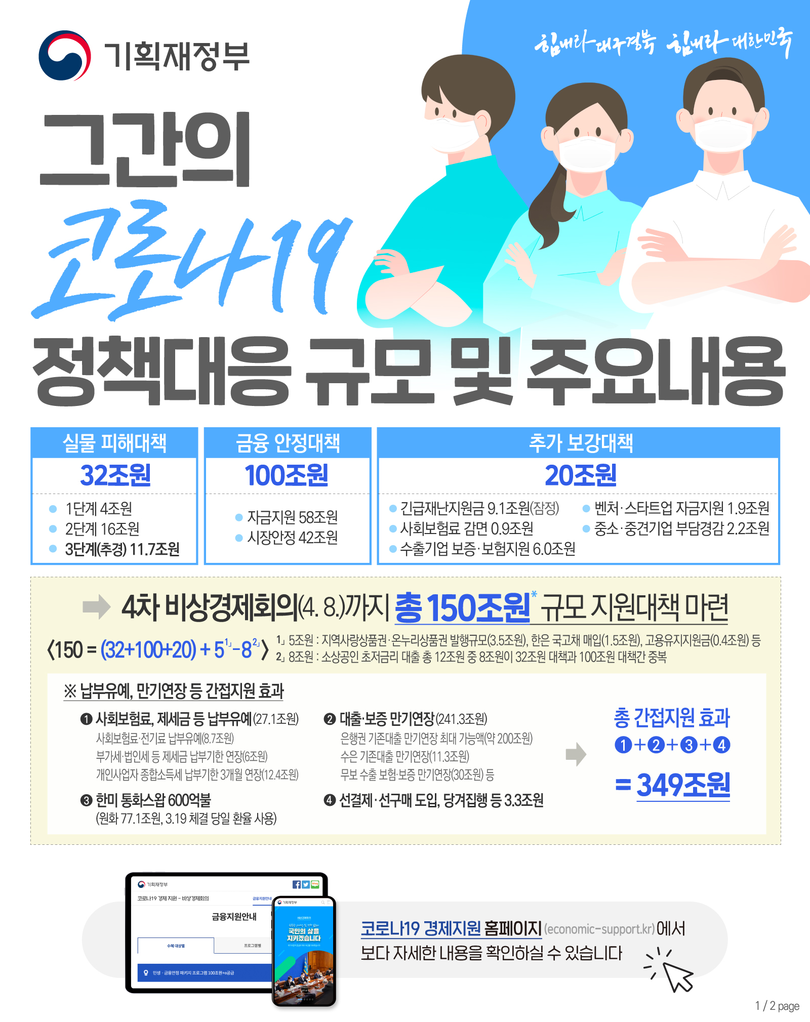 그간의 코로나19 정책대응 규모 및 주요내용 1}