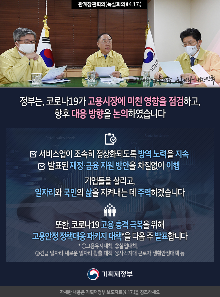관계장관회의(녹실회의) 1}