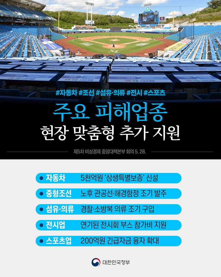 제5차 비상경제 중대본 회의 1}