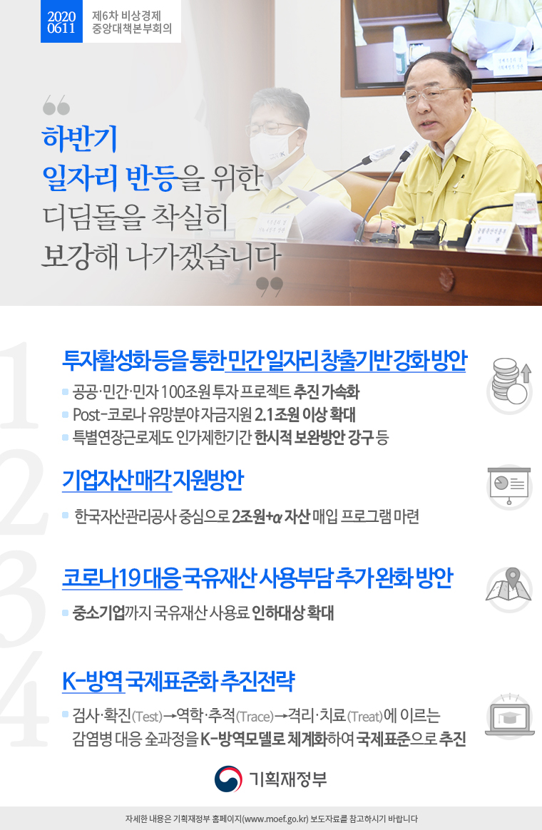 제6차 비상경제 중앙대책본부회의 1}
