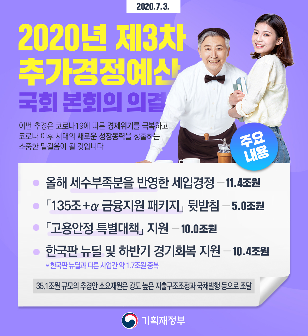 2020년 제3차 추가경정예산 1}