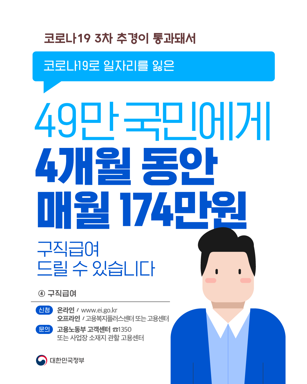 코로나19  3차 추경이 통과돼서 5}