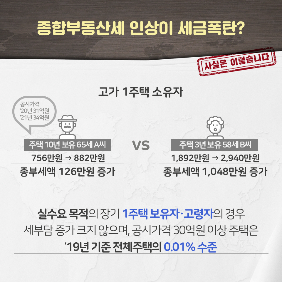 [사실은 이렇습니다] 주택시장 안정 보완 대책 2}