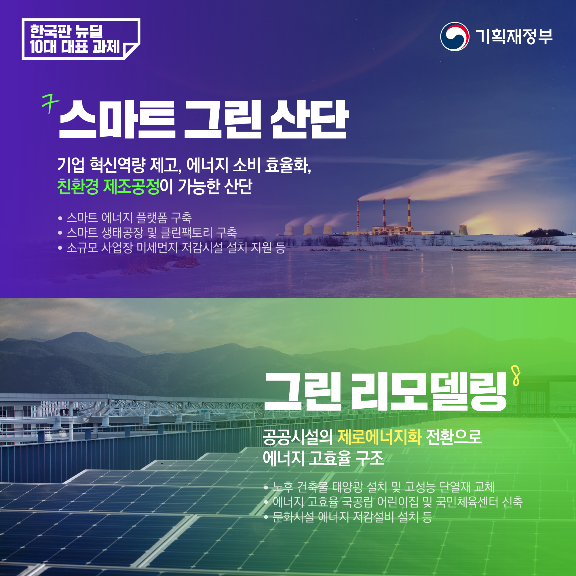 한국판 뉴딜 - 10대 대표 과제 6}