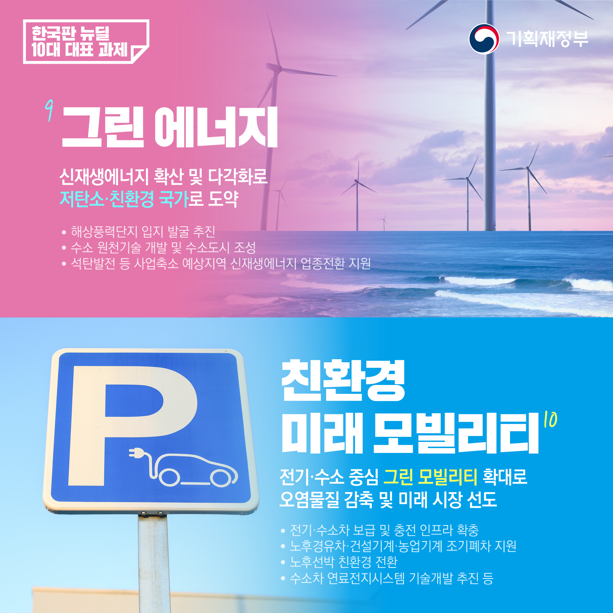 한국판 뉴딜 - 10대 대표 과제 7}