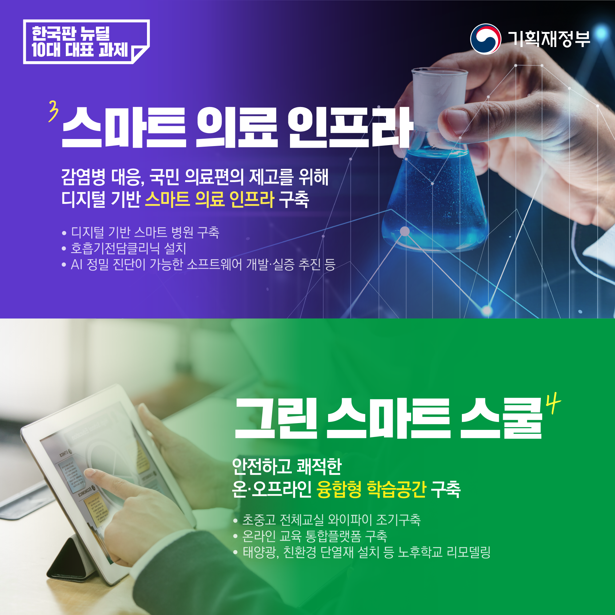 한국판 뉴딜 - 10대 대표 과제 4}