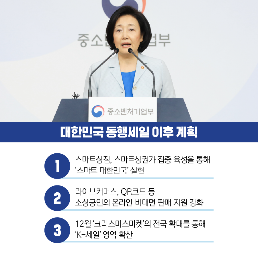 대한민국 동행세일, 디지털 경제로의 대전환 가능성 확인 8}