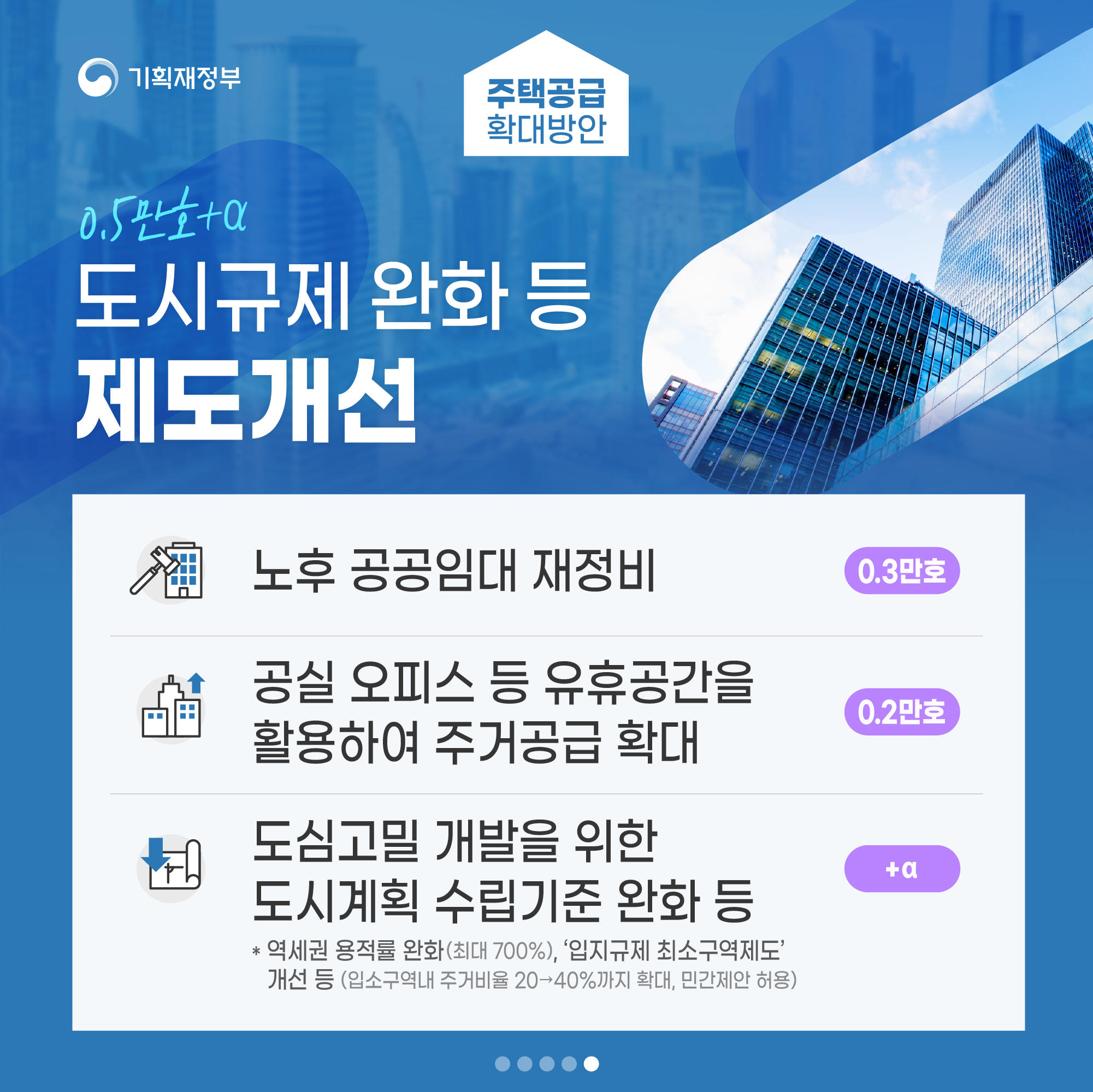 서울권역 등 수도권 주택공급 확대방안 6}