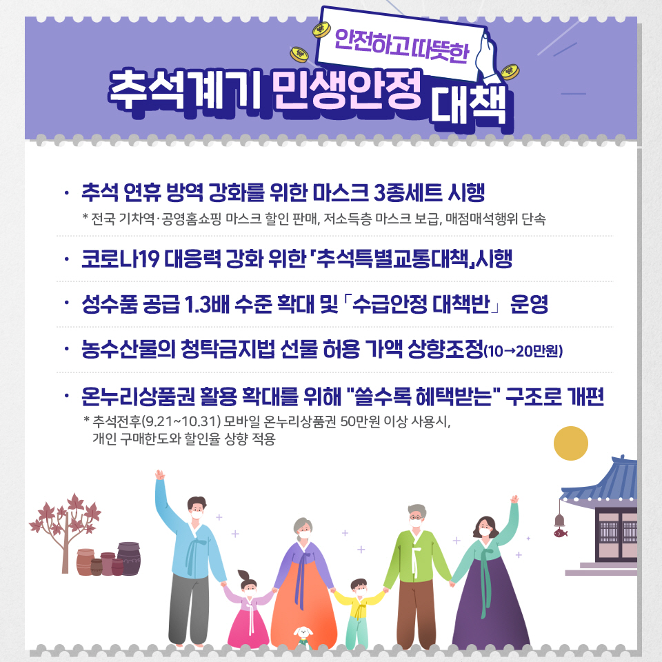 긴급 민생·경제 종합대책 9}