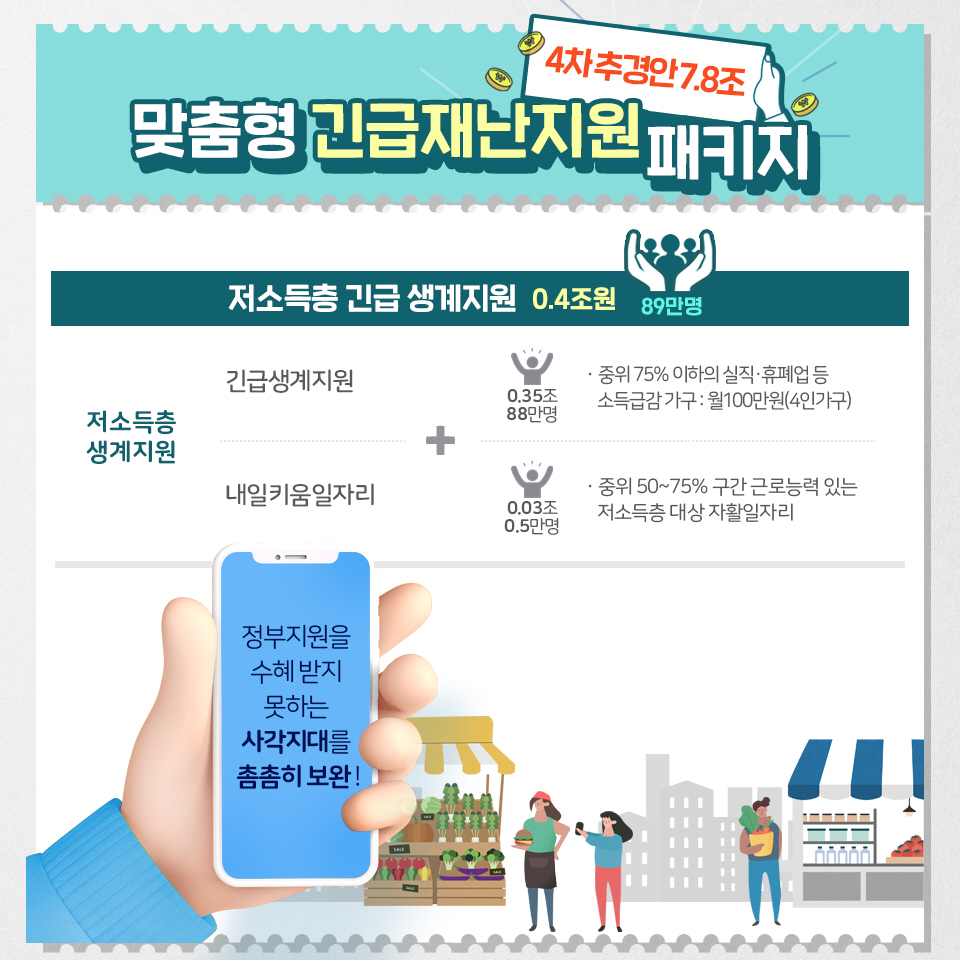 긴급 민생·경제 종합대책 5}