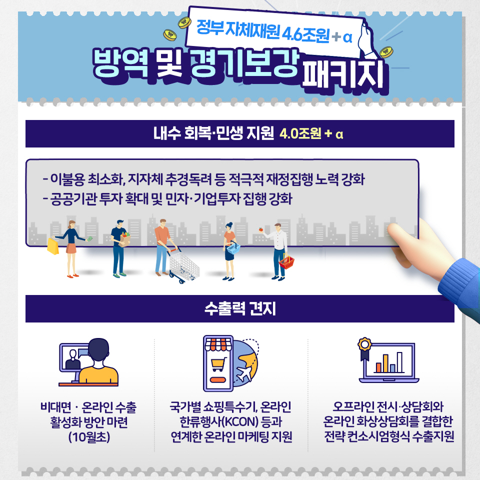 긴급 민생·경제 종합대책 8}