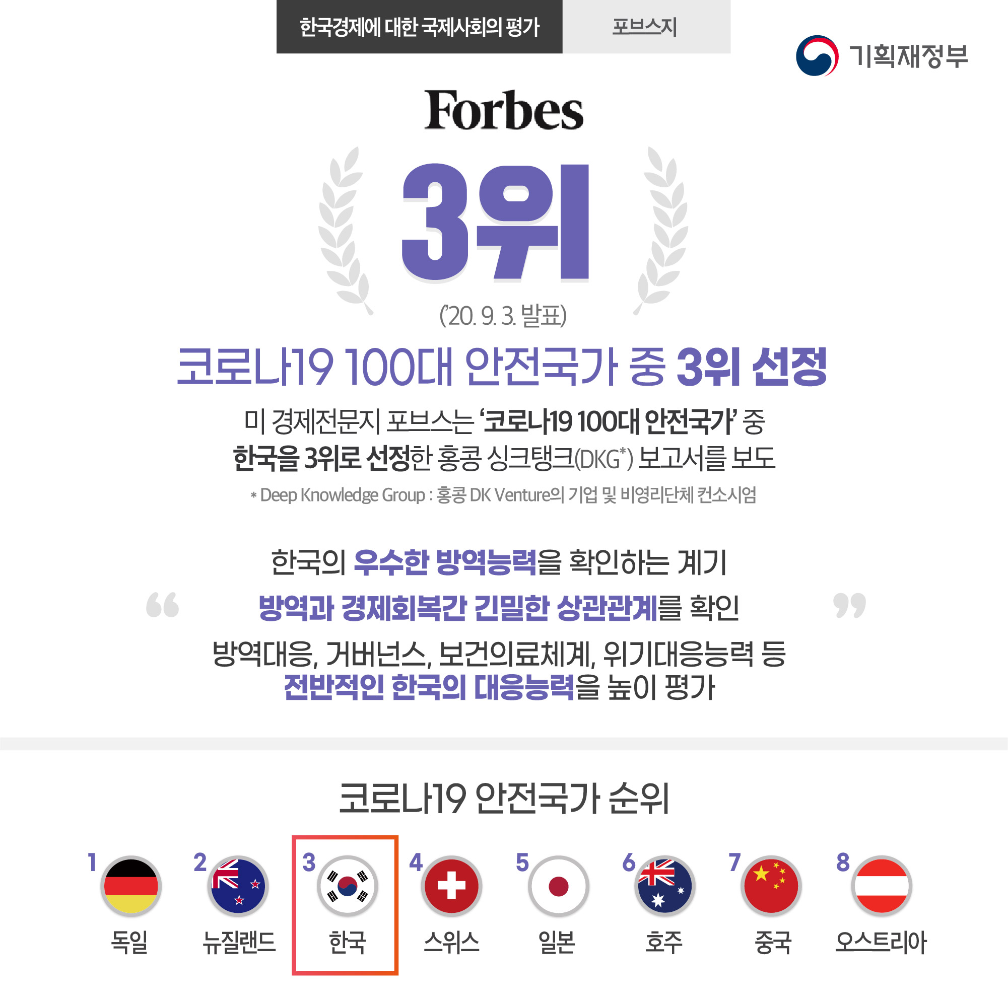 한국경제에 대한 국제사회의 평가 5}