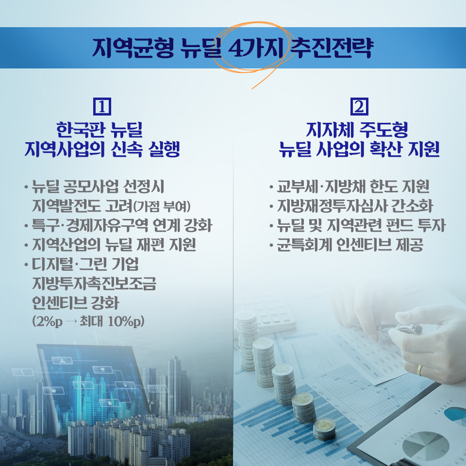 지역과 함께하는 지역균형 뉴딜 추진방안 7}