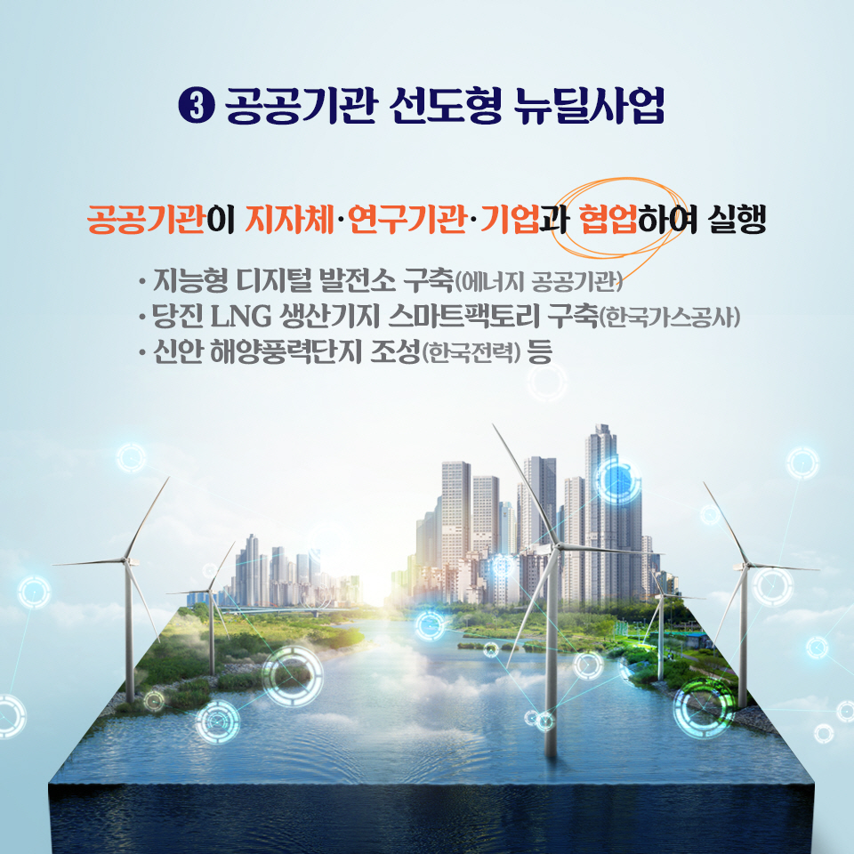 지역과 함께하는 지역균형 뉴딜 추진방안 6}