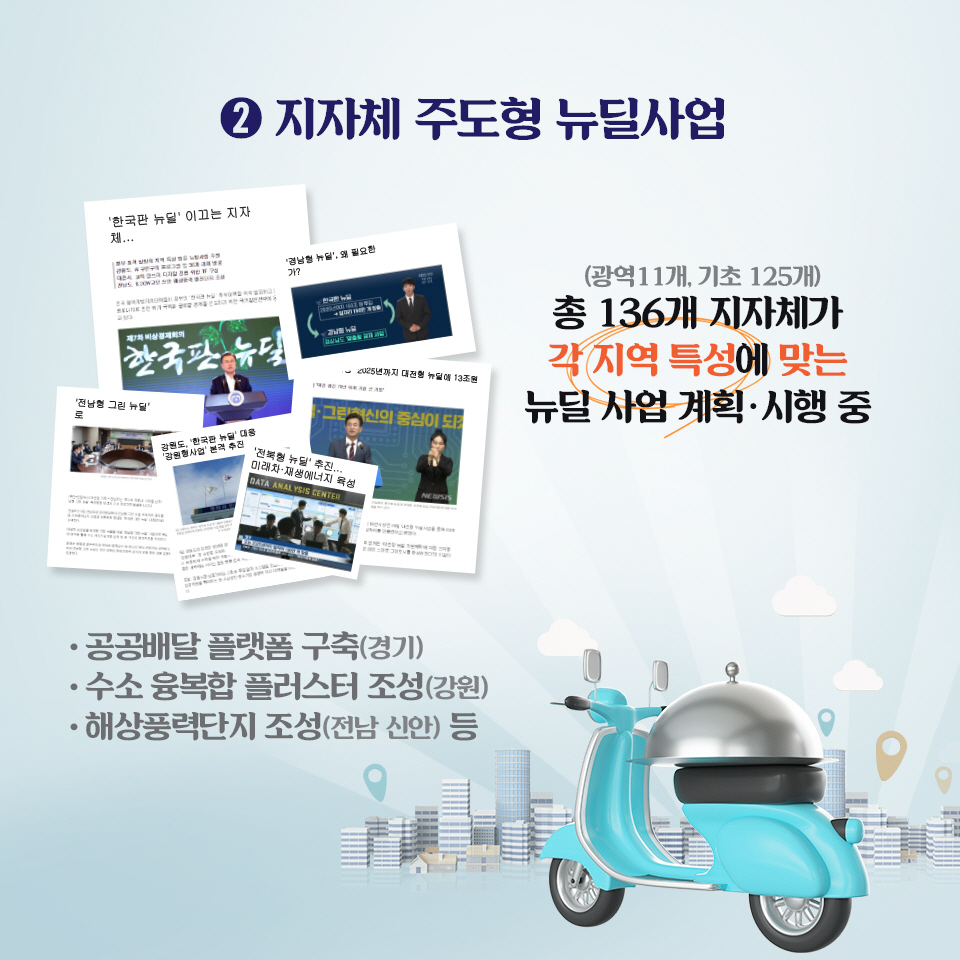 지역과 함께하는 지역균형 뉴딜 추진방안 5}