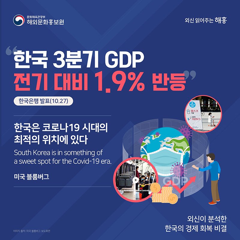 한국 3분기 국내총생산(GDP) 전기 대비 1.9% 반등 1}