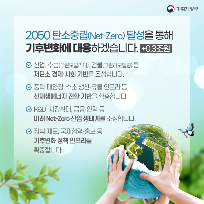 2021년 예산 확정 4}