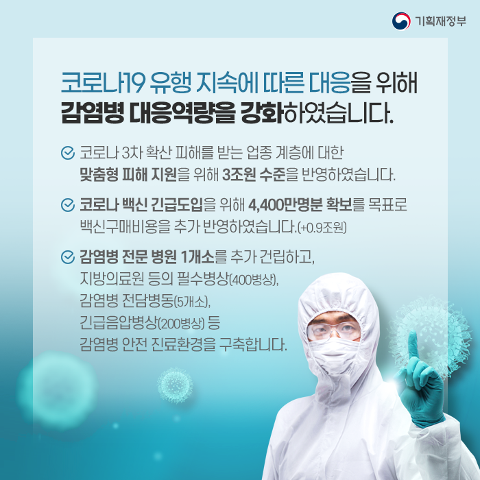 2021년 예산 확정 2}