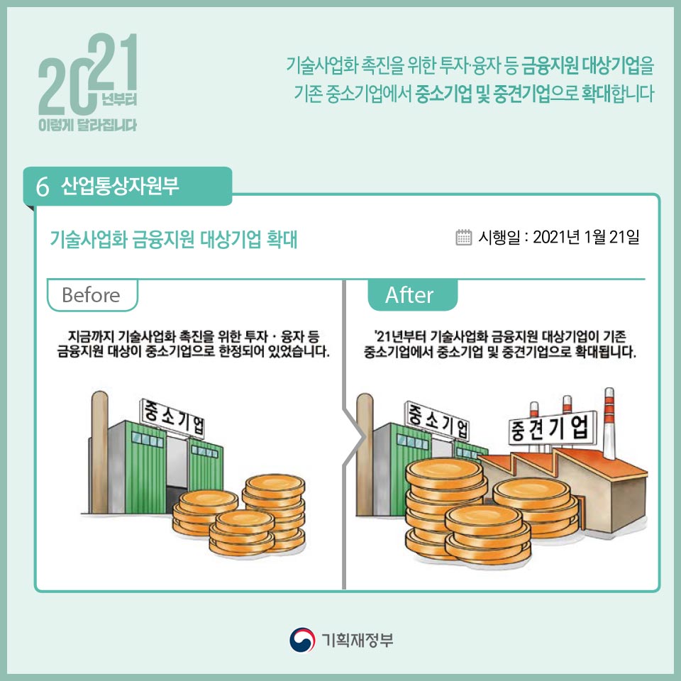 2021년부터 이렇게 달라집니다 7}