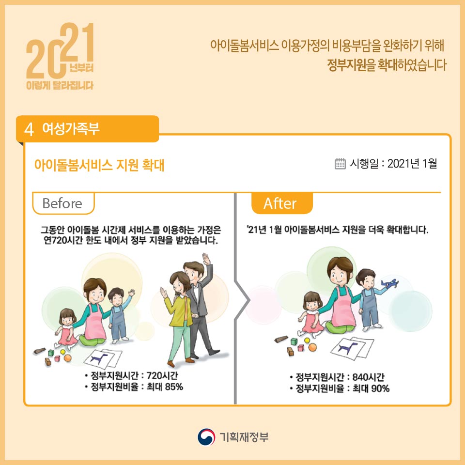 2021년부터 이렇게 달라집니다 5}