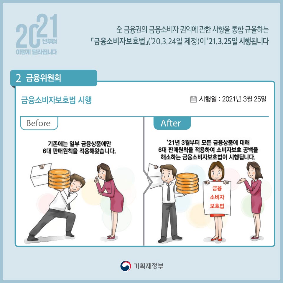 2021년부터 이렇게 달라집니다 3}