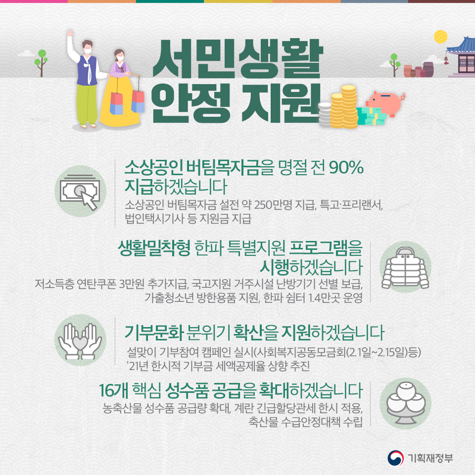 안전하고 따뜻한 설명절 보내기 대! 작! 전! 4}