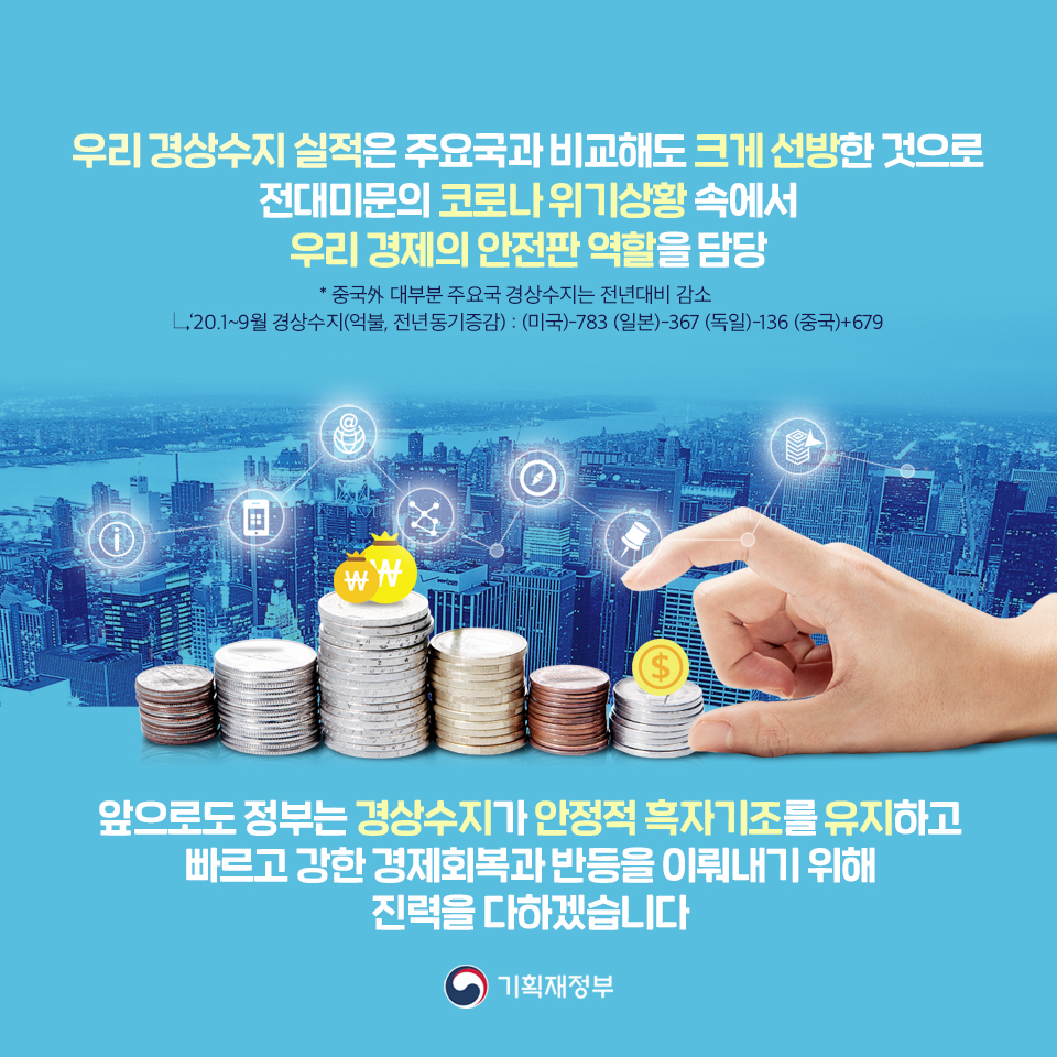 '20년 연간 경상수지 5}