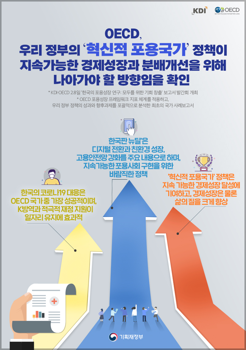 경제협력개발기구(OECD), 우리 정부의 '혁신적 포용국가' 정책 1}