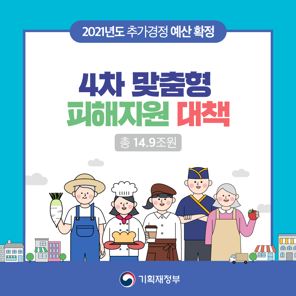 2021년도 제1회 추가경정예산 국회 확정 1}