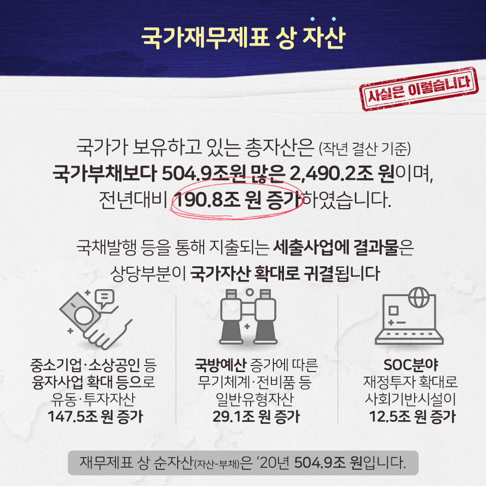 [사실은 이렇습니다] 국가채무와 부채(재무제표 상 부채)는 다릅니다 4}