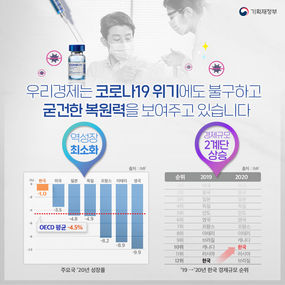 대한민국은 다 계획이 있구나! 2}