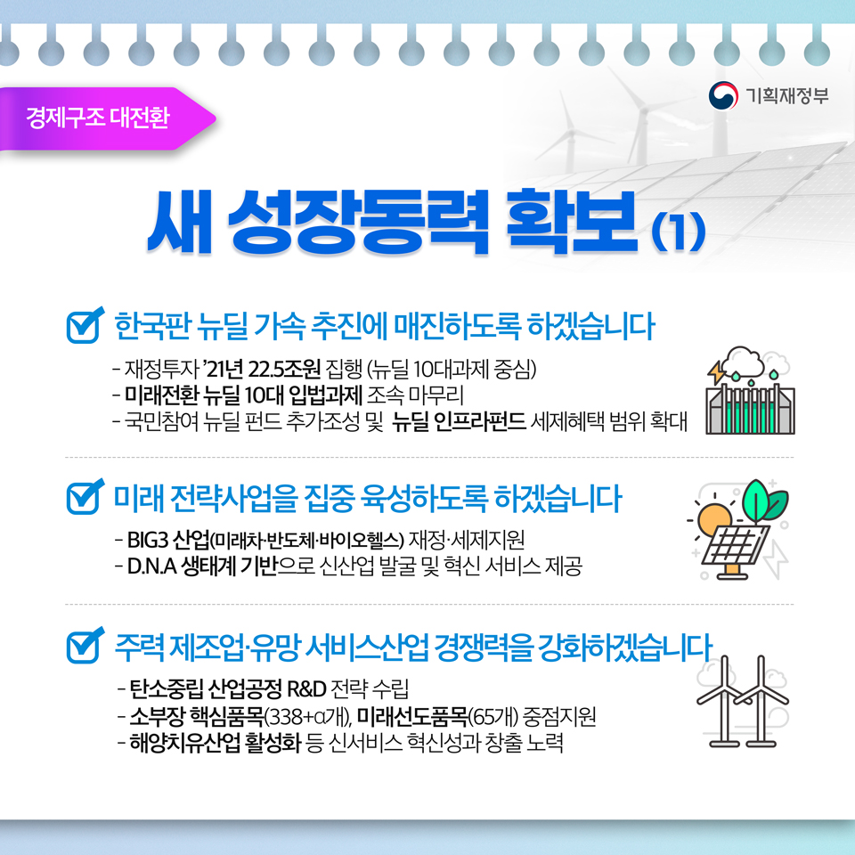 2021년 하반기 경제정책방향  6}