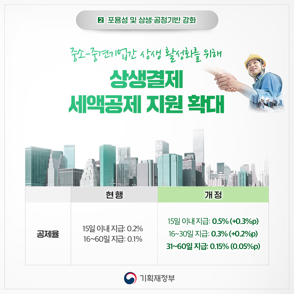 2021년 세법개정안 4}