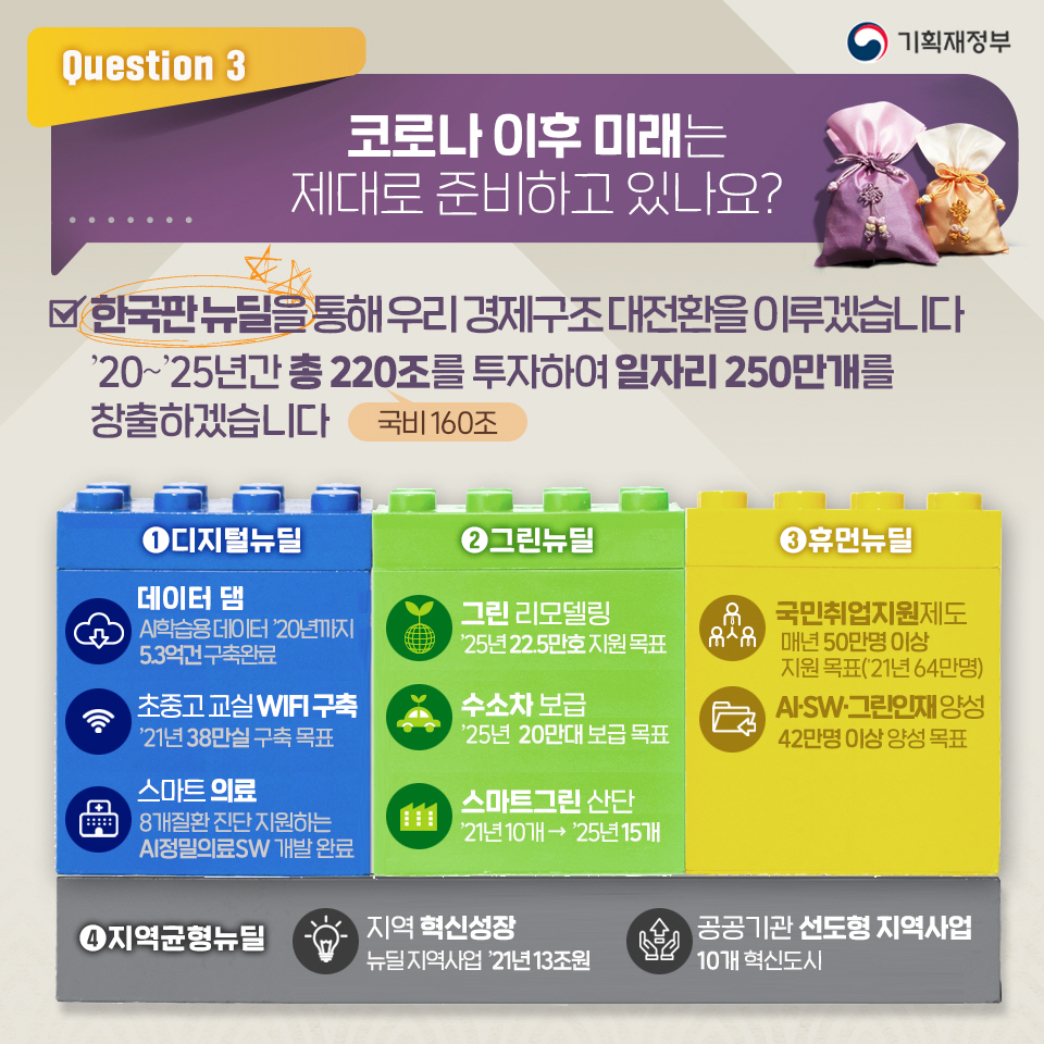 추석맞이 우리경제 무엇이든 물어보세요!_2편 2}