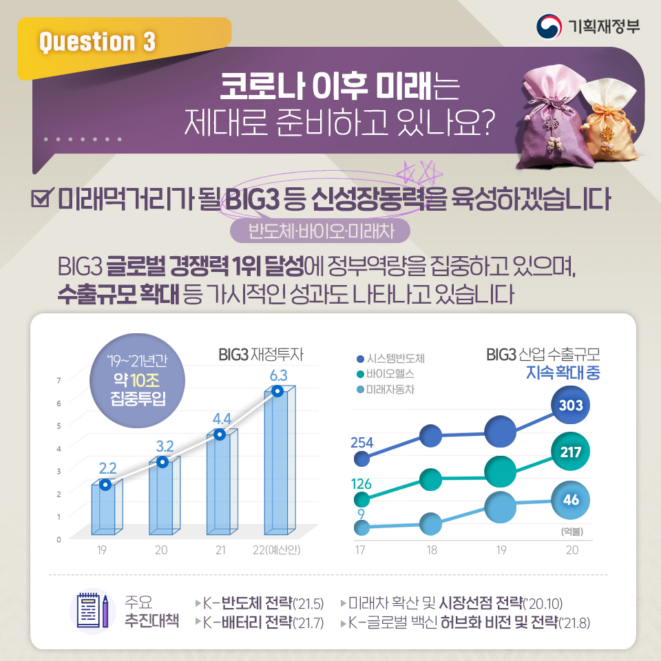 추석맞이 우리경제 무엇이든 물어보세요!_2편 3}