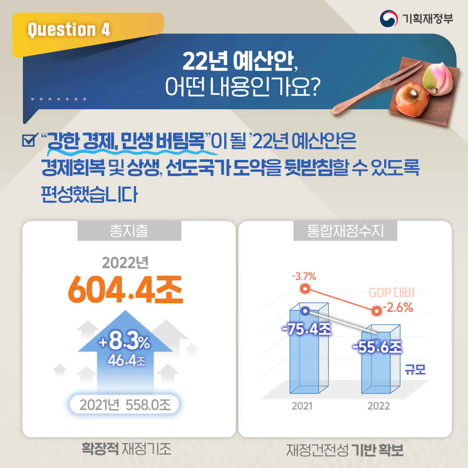 추석맞이 우리경제 무엇이든 물어보세요!_2편 5}