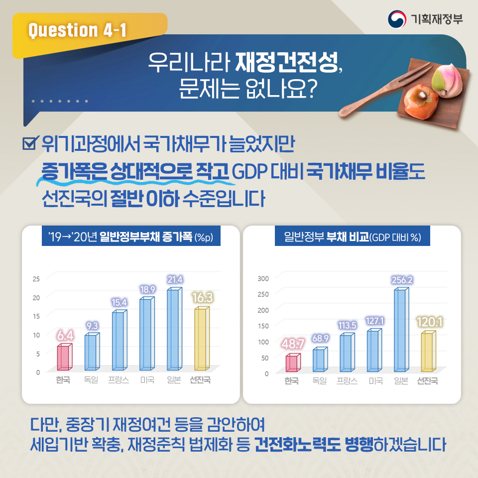 추석맞이 우리경제 무엇이든 물어보세요!_2편 7}